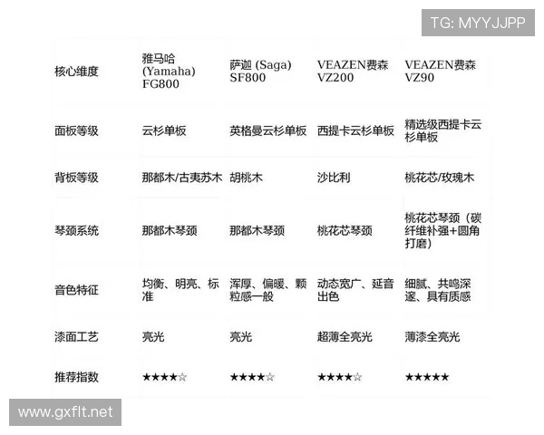 奥斯梅恩与拉卡泽特对比：终结能力与战术角色的本质差异