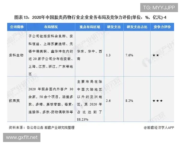 利雅得新月：统治周期的持续性问题与亚洲足球格局影响