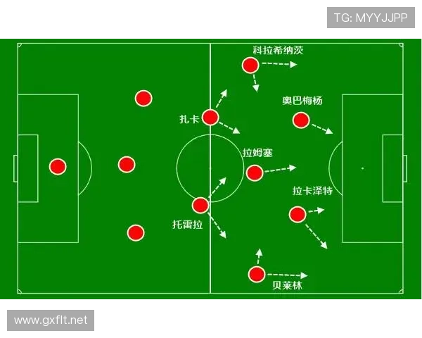 维尔茨与福登：技术风格及进攻参与度对比分析