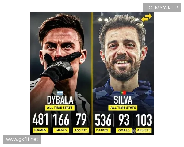 迪巴拉与贝尔纳多下沉推动多点参与结构形成偏控趋势