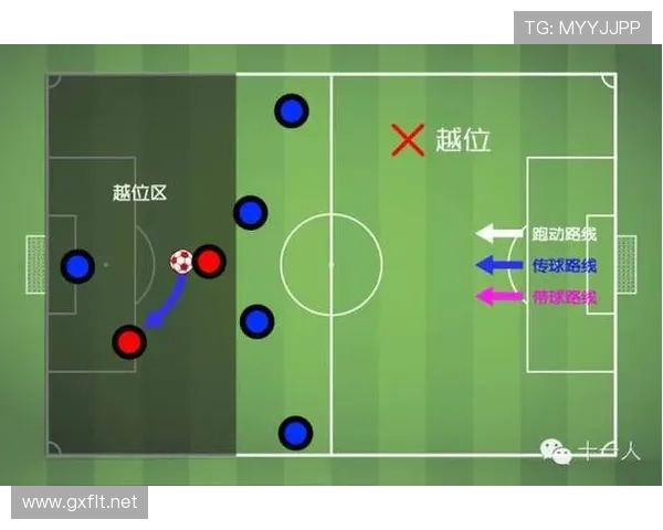 持球启动规则解析：中枢脚确立与运球时机说明