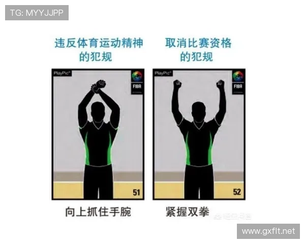 看完这篇你就懂：篮球比赛中如何判定推人犯规！