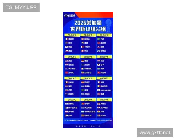 2026世界杯12组赛制为何不是16组赛制 2026世界杯12组赛制为何不是16组赛制