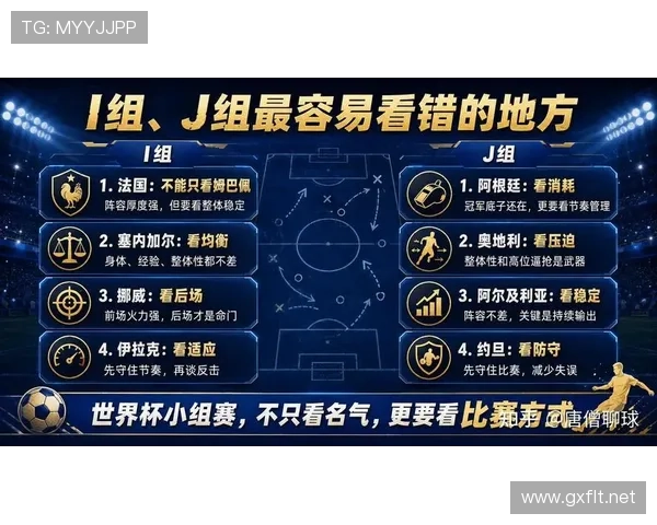 2026世界杯I组完整赛果:6场小组赛信息整理